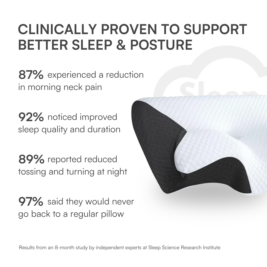 THE ERGONOMIC PILLOW™
